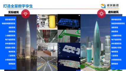 從“元宇宙”熱潮，看智慧城市建設中的“數字化應用”——以商業綜合體管理服務為例