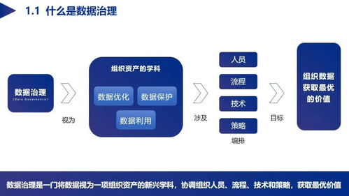 我司受邀參加蕪湖市大數(shù)據(jù)中心2020年數(shù)據(jù)治理應(yīng)用和政務(wù)云安全主題培訓(xùn)會(huì)，助力數(shù)據(jù)處理服務(wù)創(chuàng)新
